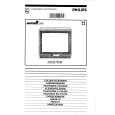 PHILIPS 33CE7538 Owner's Manual