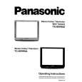 PANASONIC TX80V95Z Owner's Manual