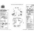 KENWOOD KFC6979IE Service Manual