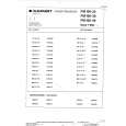 BLAUPUNKT IS5546 Service Manual