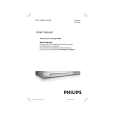 PHILIPS DVP3040/05 Owner's Manual
