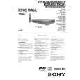 SONY DVPNS415 Service Manual