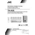JVC XV-THA30