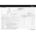 WHIRLPOOL AWT 3089 Quick Start