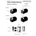 KENWOOD KSCWA80 Service Manual
