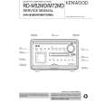 KENWOOD HM-582MD Service Manual