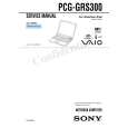 SONY PCGGRS300 Service Manual