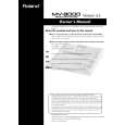 ROLAND MV-8000 V35 Owner's Manual