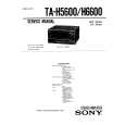 SONY TAH6600 Service Manual
