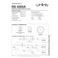 INFINITY RS4000A Service Manual