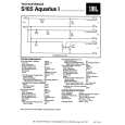 JBL S105AQUARIUSI Service Manual