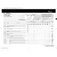 WHIRLPOOL AWM 6081 Quick Start