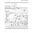 HITACHI NP82C2CHASSIS Service Manual