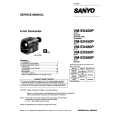 SANYO VMEX450
