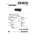 SONY STRDE725 Owner's Manual