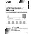 JVC XV-THM42 Owner's Manual