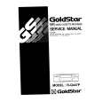 LG-GOLDSTAR RQ447P