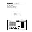 TANDBERG TCR222 Service Manual