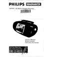 PHILIPS AZ1518/00 Owner's Manual