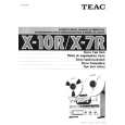 TEAC X7R