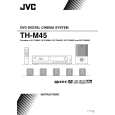 JVC TH-M45EU Owner's Manual