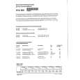 SCHNEIDER SVC508 Service Manual