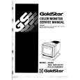 LG-GOLDSTAR CG462 Service Manual