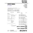SONY MHCNXM3 Service Manual