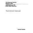 HARMAN KARDON HK560 Service Manual