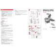 PHILIPS HR1530/00 Owner's Manual