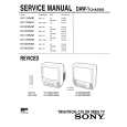 SONY KV-13VM40 Owner's Manual