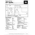 JBL S51APOLLO Service Manual