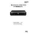 HITACHI VTM840ECT Owner's Manual