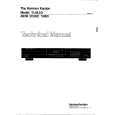 HARMAN KARDON TU930 Service Manual