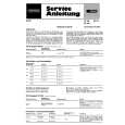 GRUNDIG RF720 Service Manual