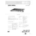 SONY MU-A051 Service Manual