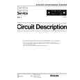 PHILIPS 22AC864/82/8 Service Manual
