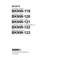SONY BKNW-119 Service Manual