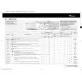 WHIRLPOOL AWM 1400 NL Quick Start