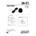 SONY ANIF5