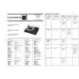 TELEFUNKEN S900HIFI Service Manual