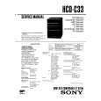 SONY MHCC33 Service Manual