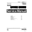 PHILIPS 70FR930 Service Manual