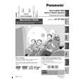 PANASONIC SAHT1000 Owner's Manual