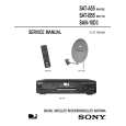 SONY SAT-B55 Service Manual