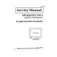 OPTIQUEST VCDTS214752 Service Manual
