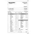 BLAUPUNKT IS7040VTM Service Manual