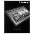 INTEGRA PX-50XM1A Service Manual