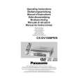 PANASONIC CXDV1500PEN Owner's Manual