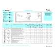 WHIRLPOOL AWT 2057 Quick Start